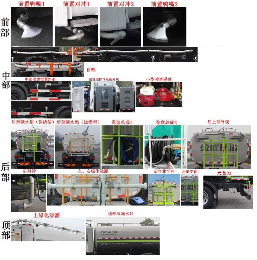 中聯(lián)牌ZBH5182GQXDHE6清洗車公告圖片