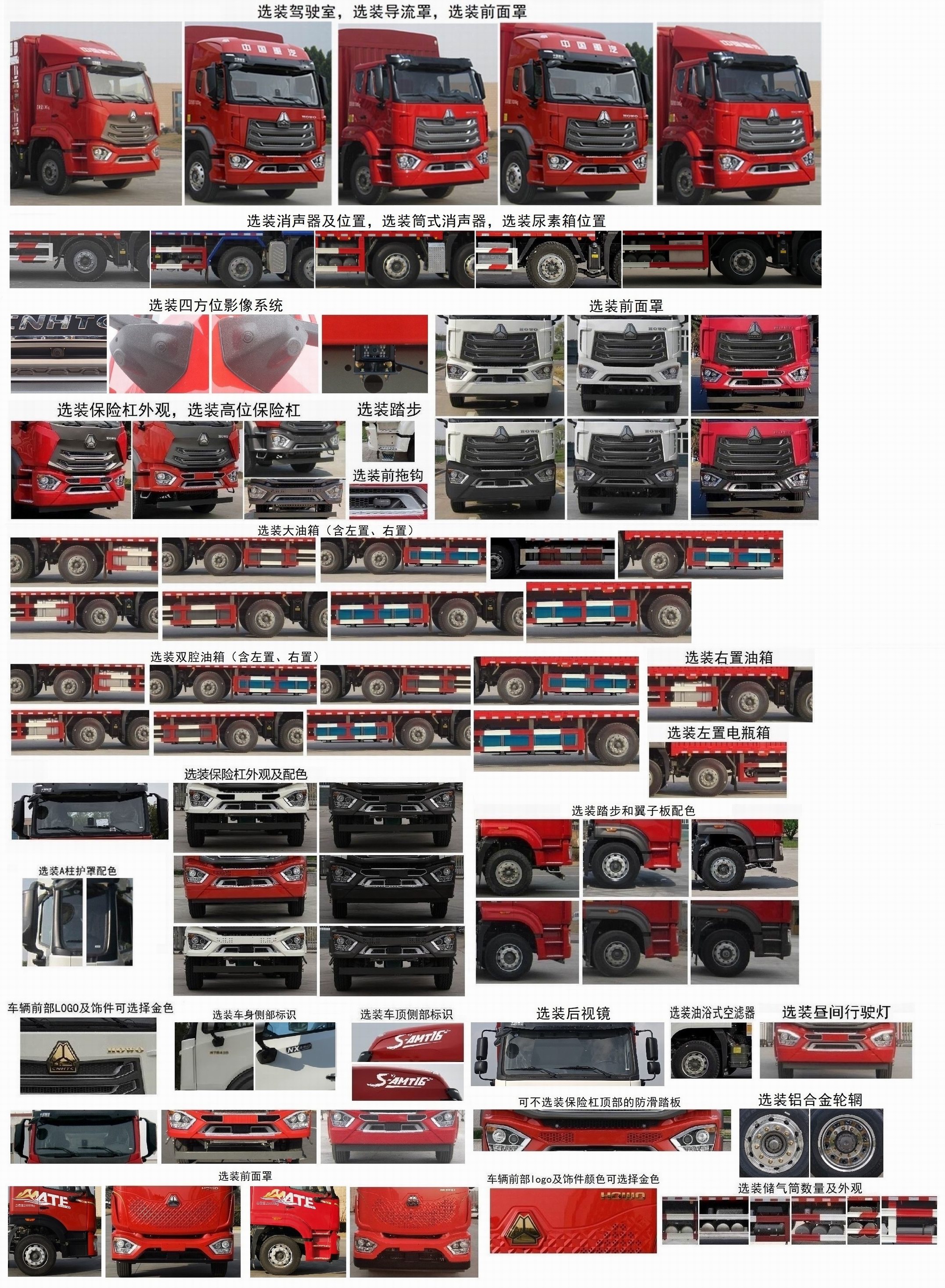 豪沃牌ZZ5257CCQN43CJF1畜禽運輸車公告圖片