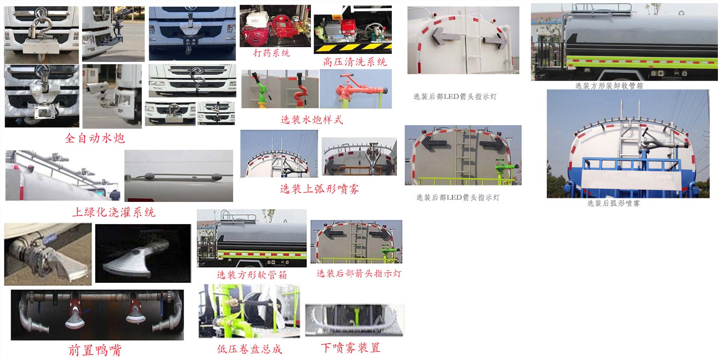 华通牌HCQ5160GPSDFH6绿化喷洒车公告图片