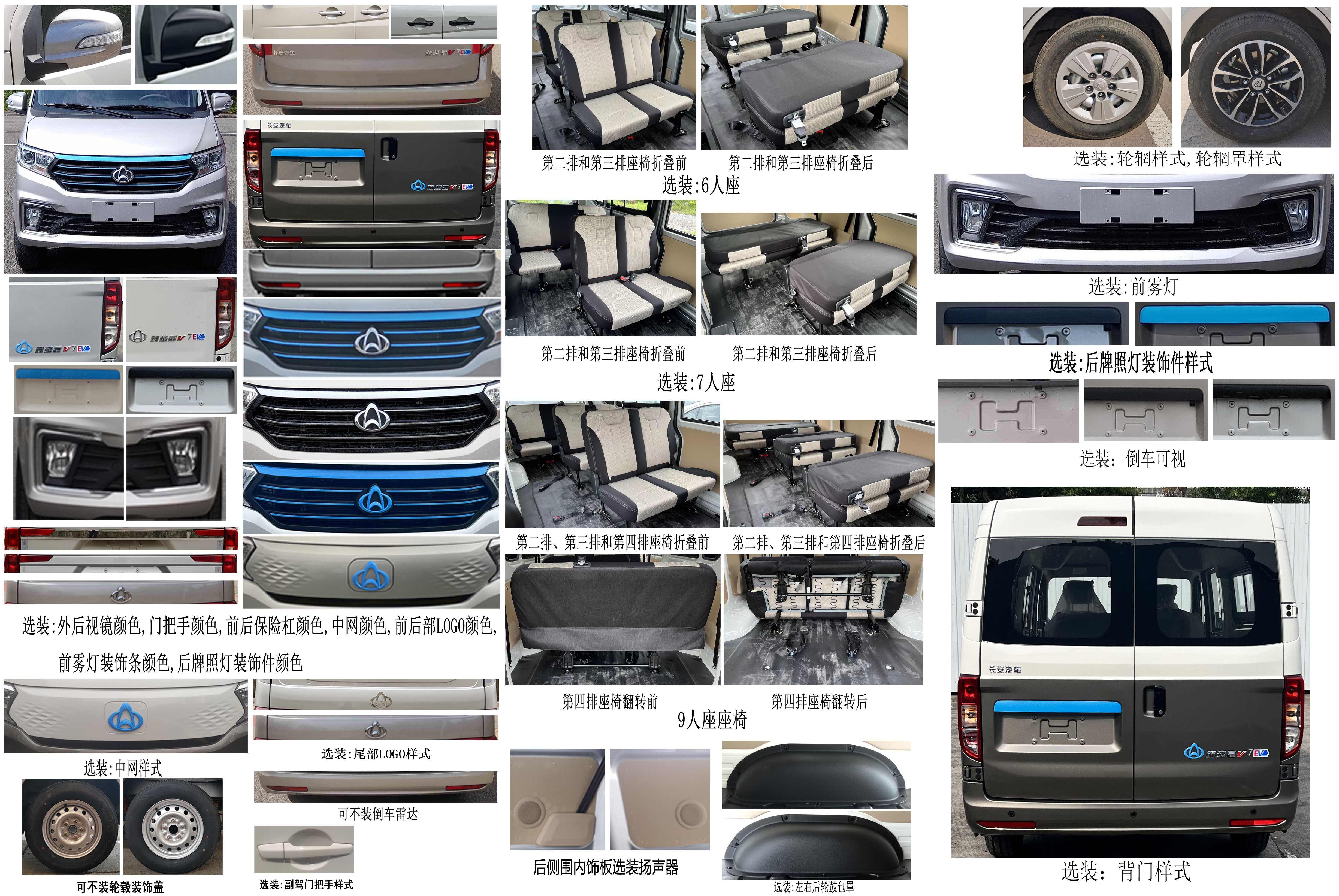 长安牌SC6480PQ6B1BEV纯电动多用途乘用车公告图片