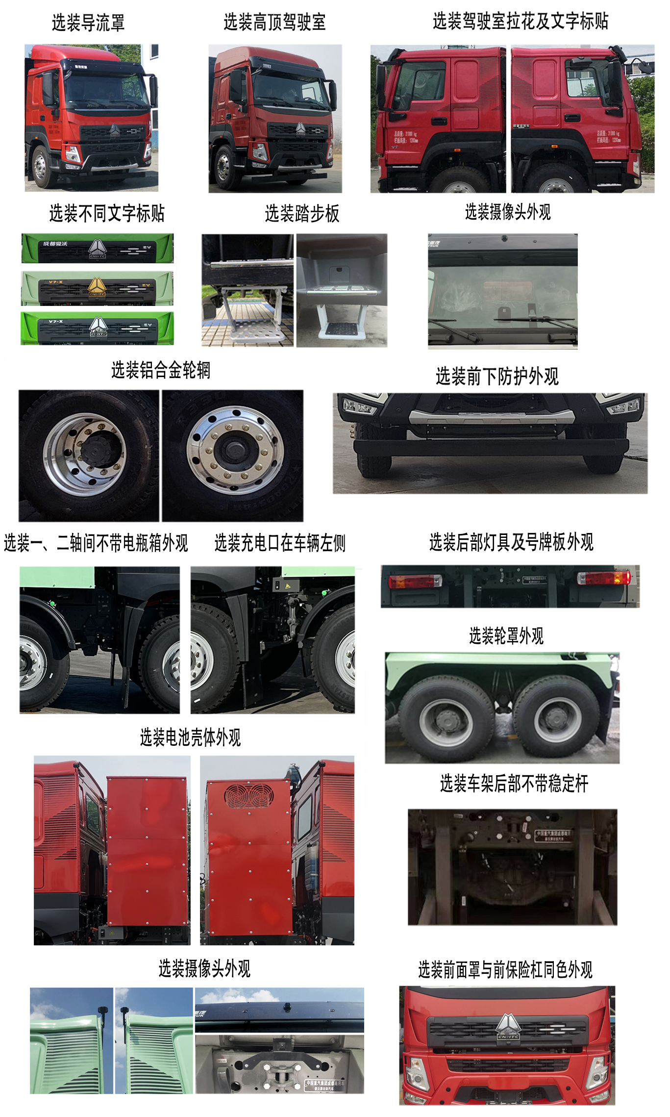 豪沃牌ZZ3312V5267Z1BEV纯电动自卸汽车公告图片