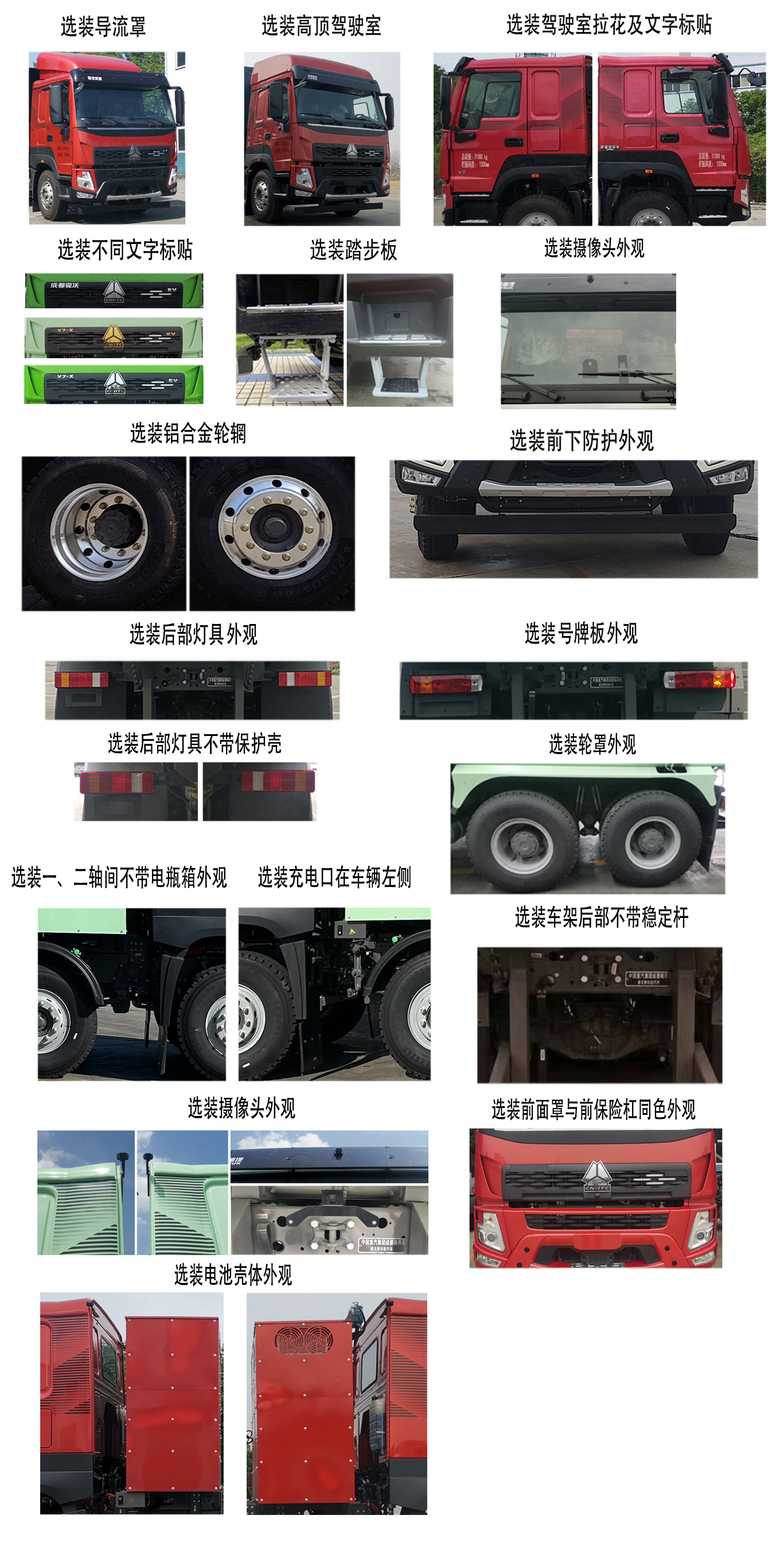 豪沃牌ZZ3313V3261Z1BEV纯电动自卸汽车公告图片