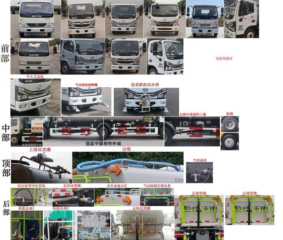 中聯(lián)牌ZBH5073GSSEQY6灑水車(chē)公告圖片