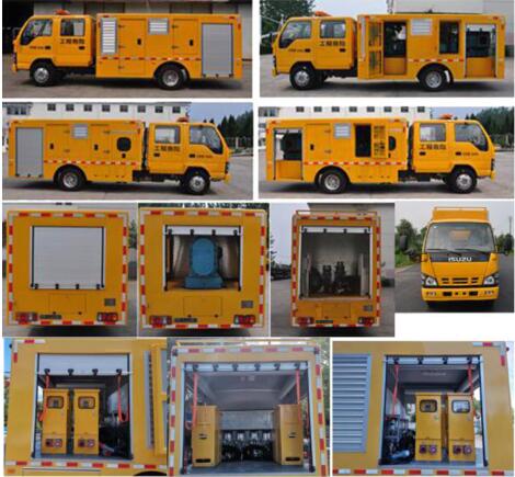 路鑫牌NJJ5070XXH6救險車公告圖片