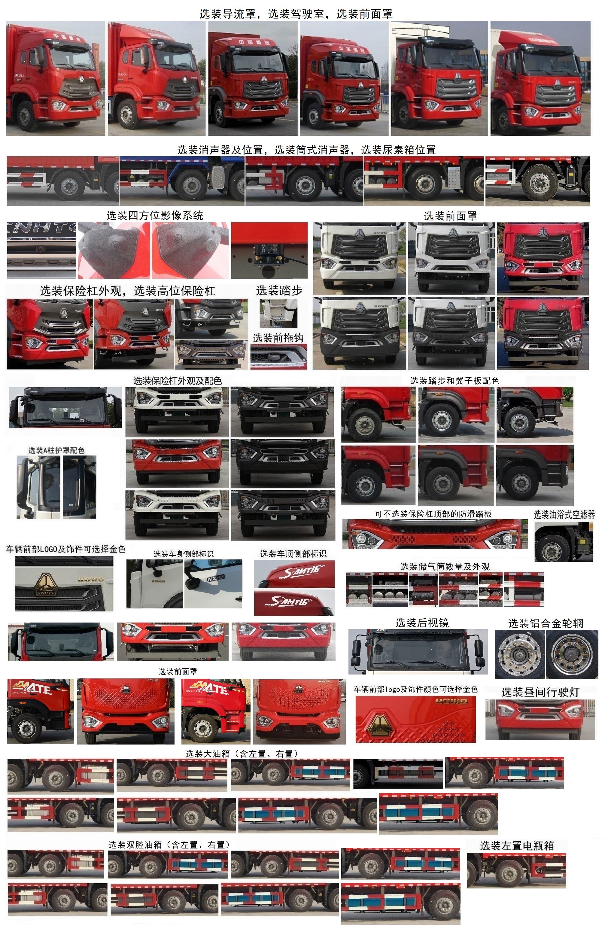 豪沃牌ZZ5257XYKN56CJF1翼開啟廂式車公告圖片