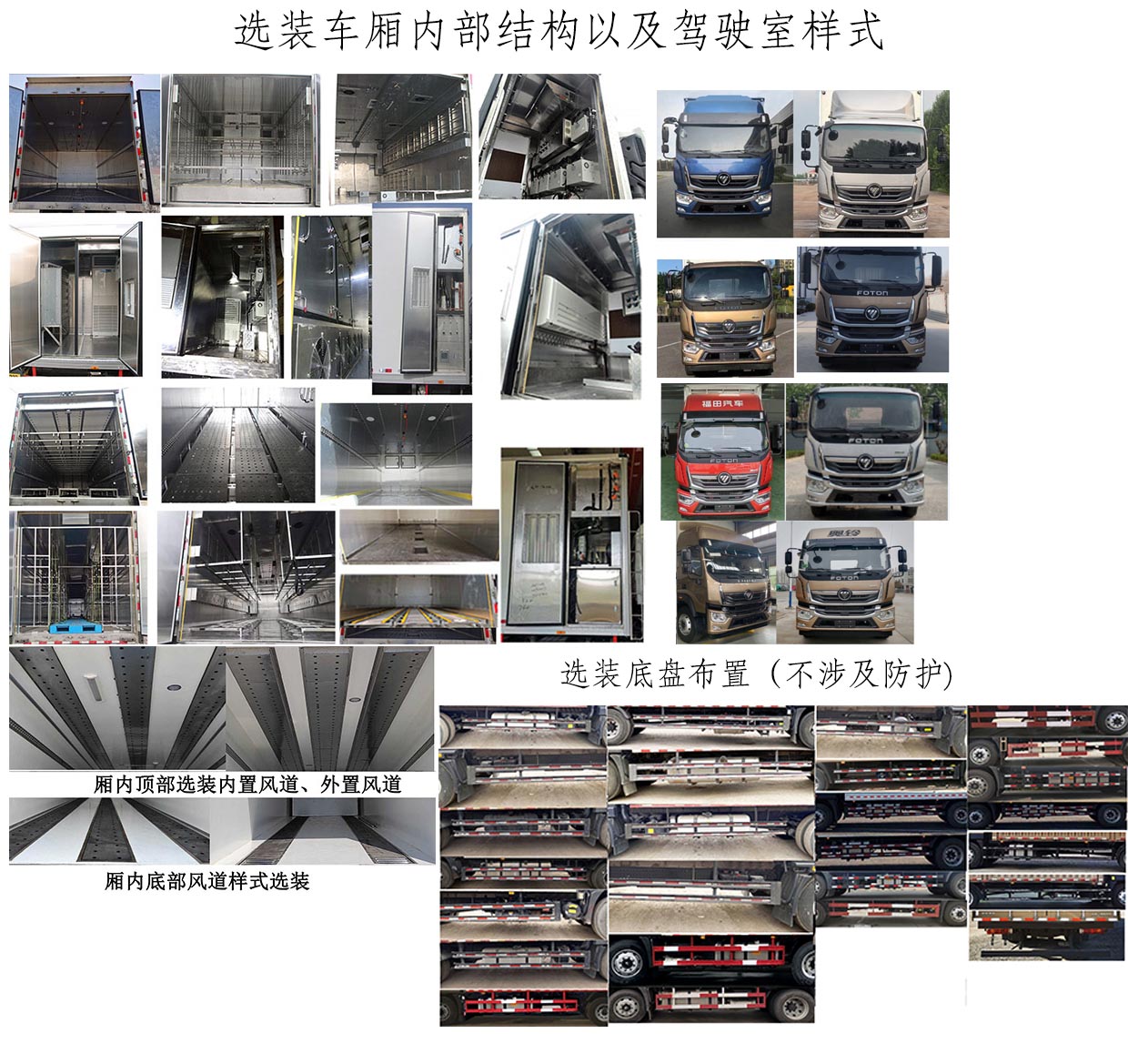 华茂骏捷牌LHC5180XCQBJ6雏禽运输车公告图片