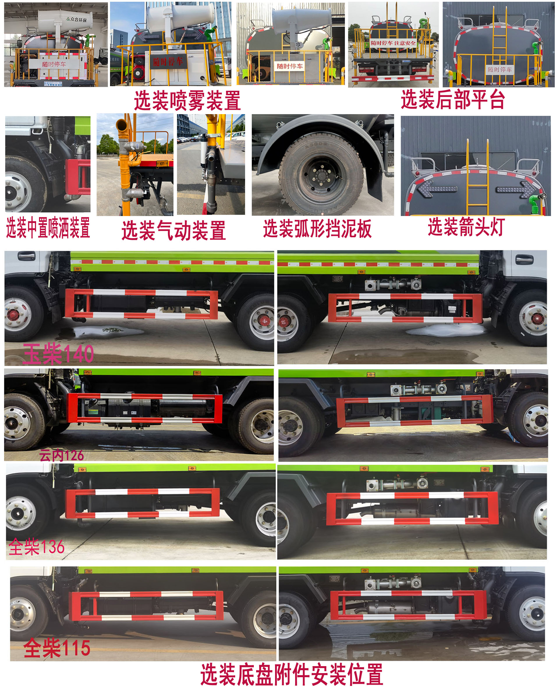 程力牌CL5070GPSD6绿化喷洒车公告图片