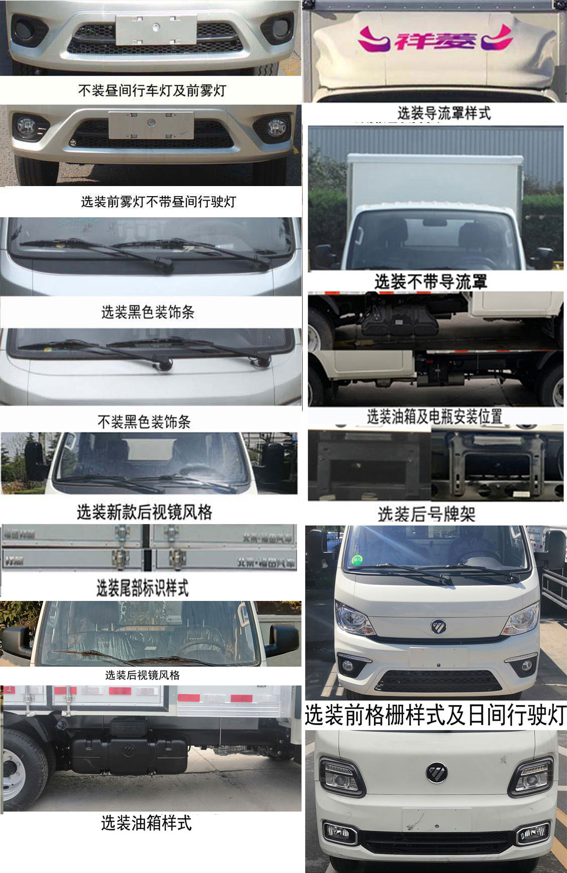 福田牌BJ5032XYK3AV5-13翼開啟廂式車公告圖片