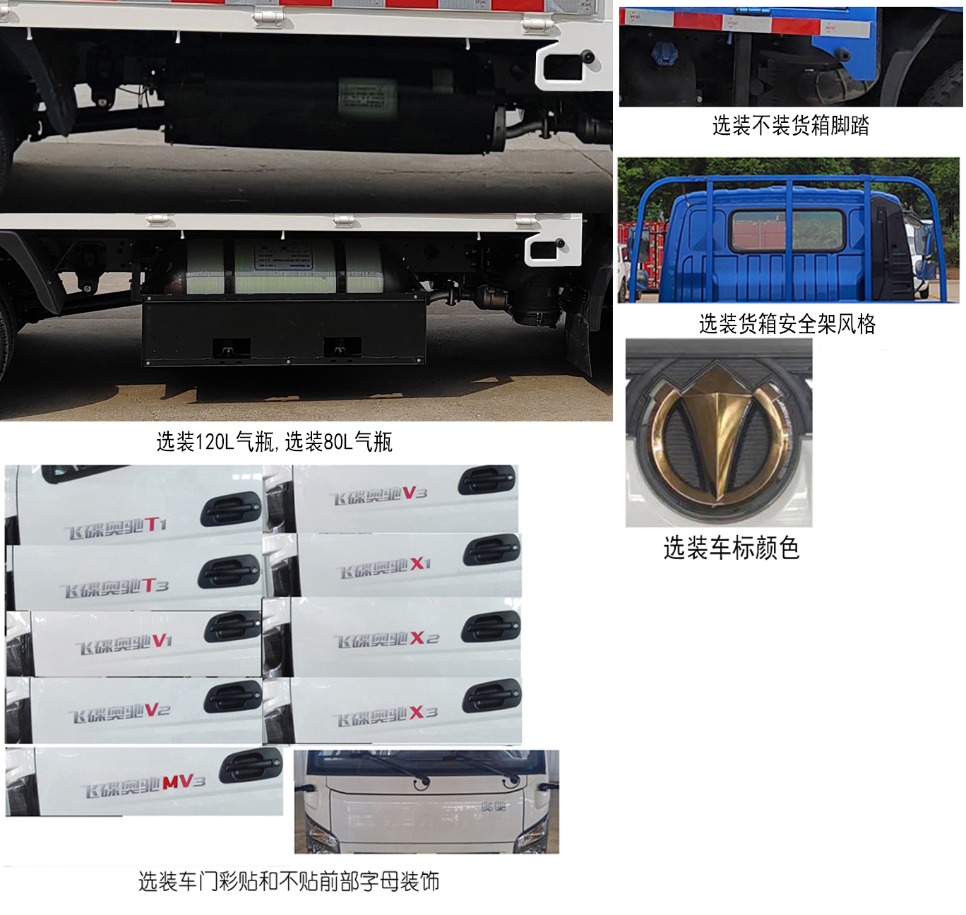 飞碟牌FD1038W16K6-NG1载货汽车公告图片