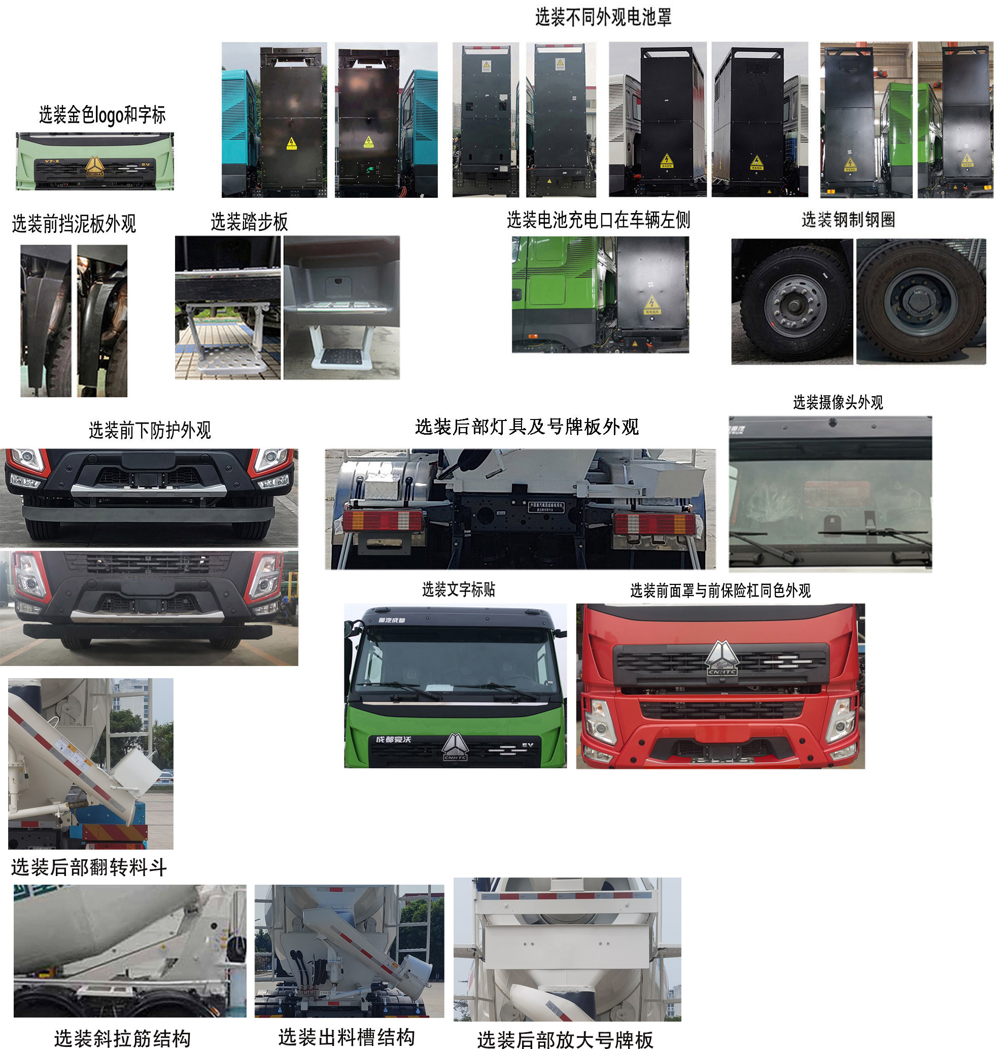 豪沃牌ZZ5313GJBV3061Z12SEV換電式純電動(dòng)混凝土攪拌運(yùn)輸車公告圖片