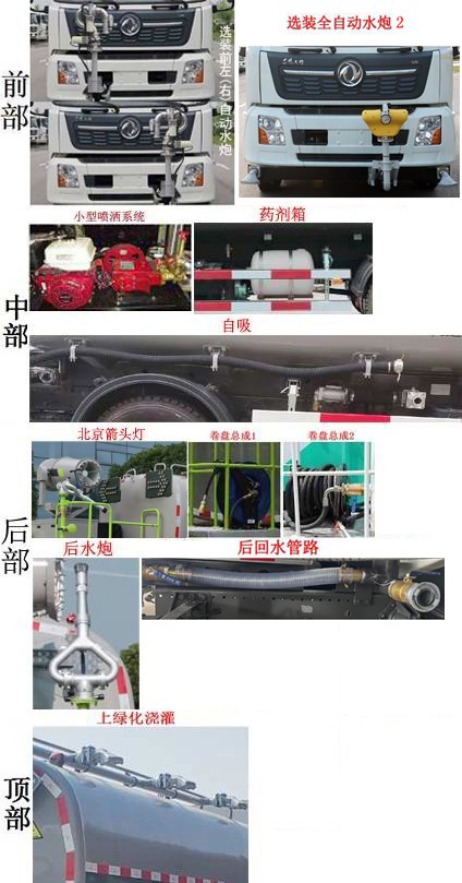 中联牌ZBH5160GPSDFY6绿化喷洒车公告图片