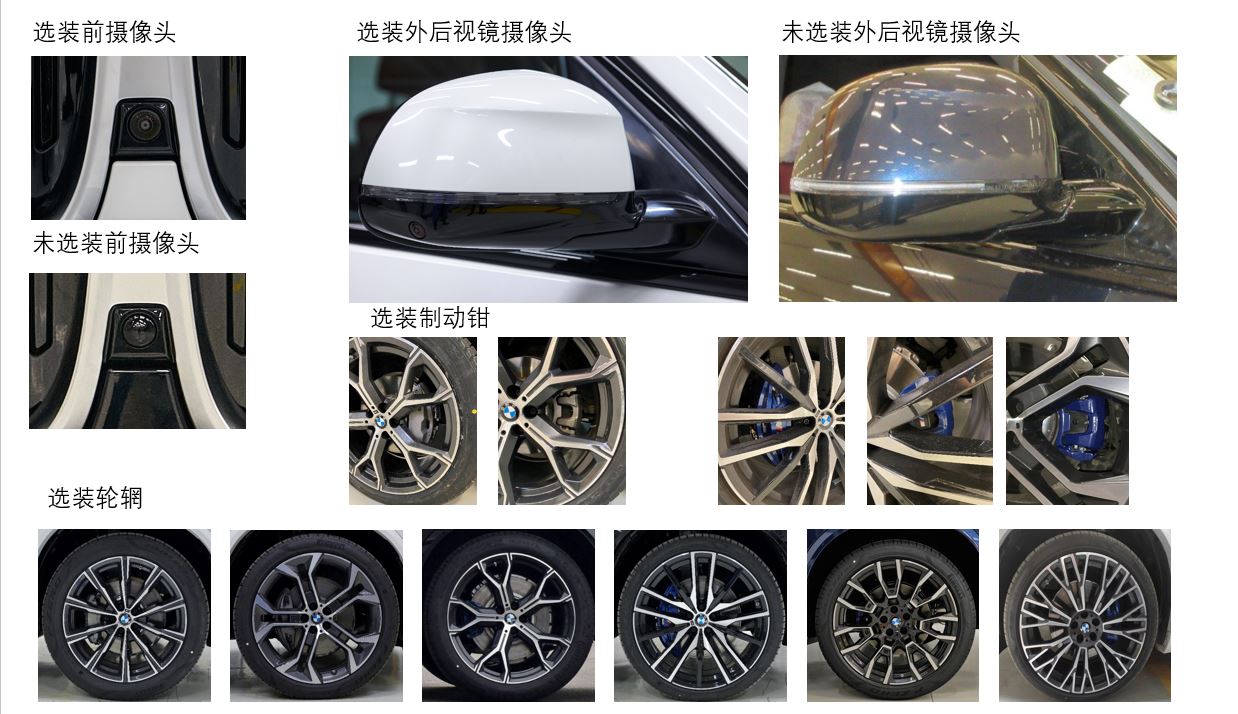 宝马牌BMW6517CX多用途乘用车公告图片