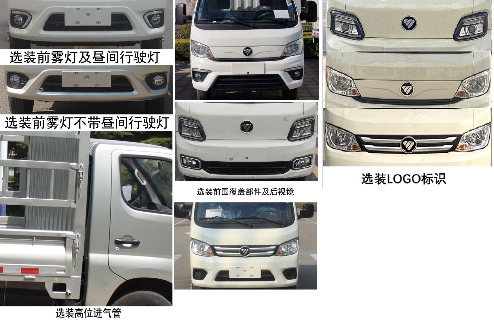 福田牌BJ5031CCY3JV4-62倉(cāng)柵式運(yùn)輸車公告圖片