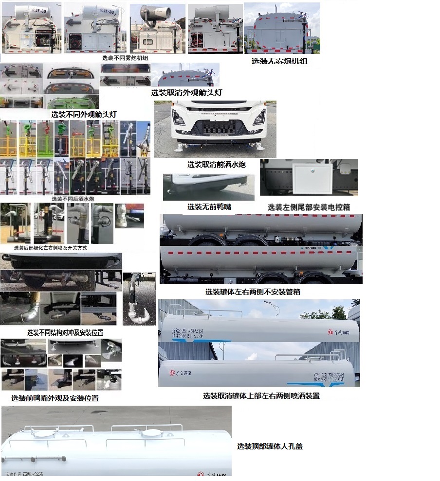 东风牌EQ5251GPSSDF6绿化喷洒车公告图片