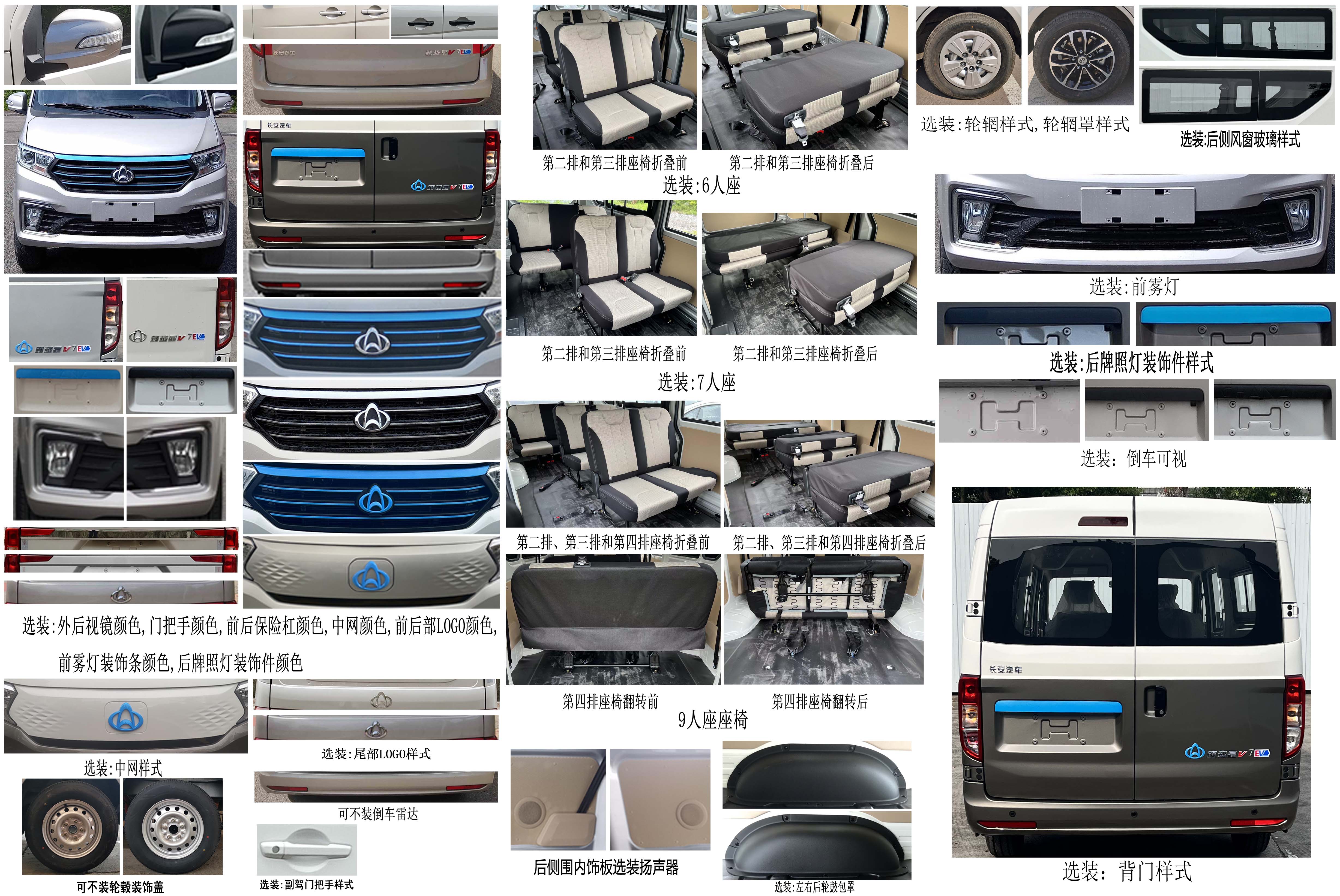 长安牌SC6480PQ6B1BEV纯电动多用途乘用车公告图片