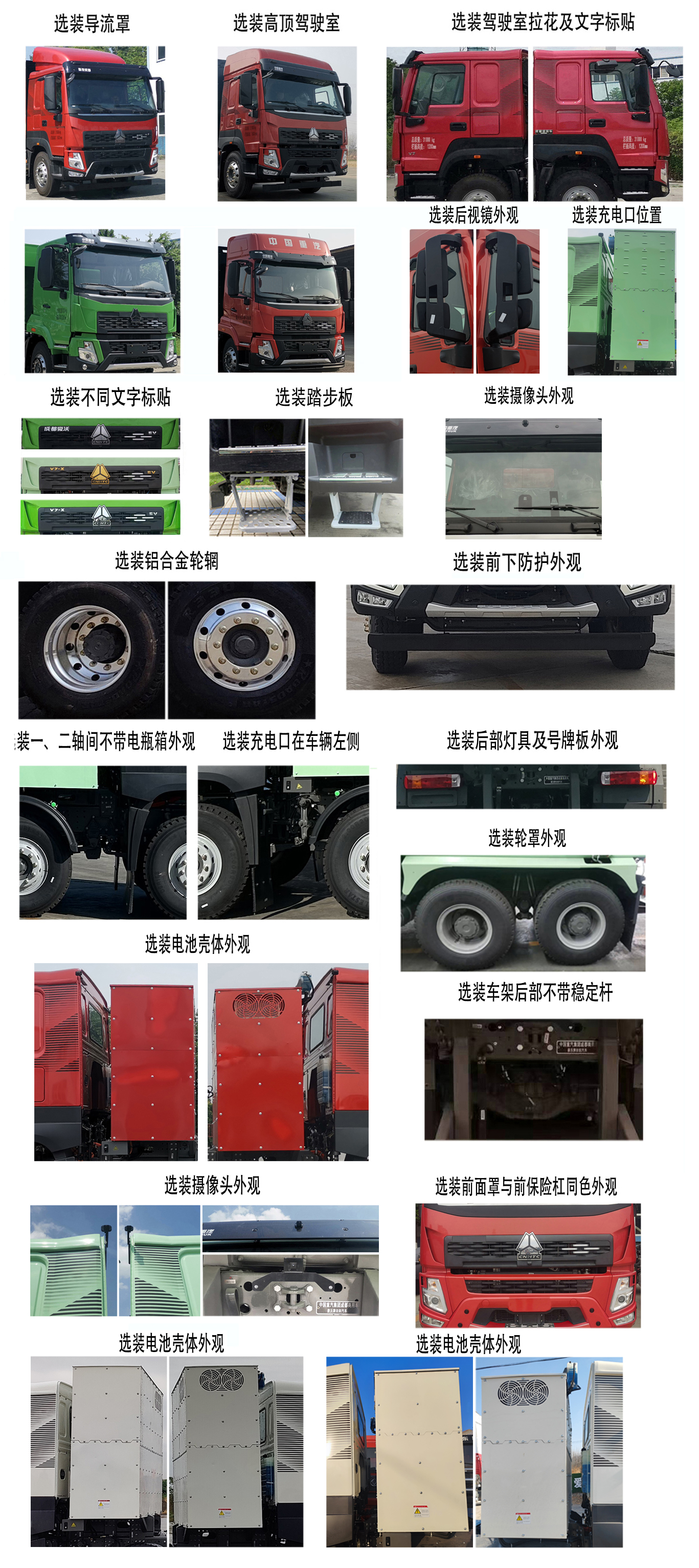 豪沃牌ZZ3312V5267Z1BEV纯电动自卸汽车公告图片