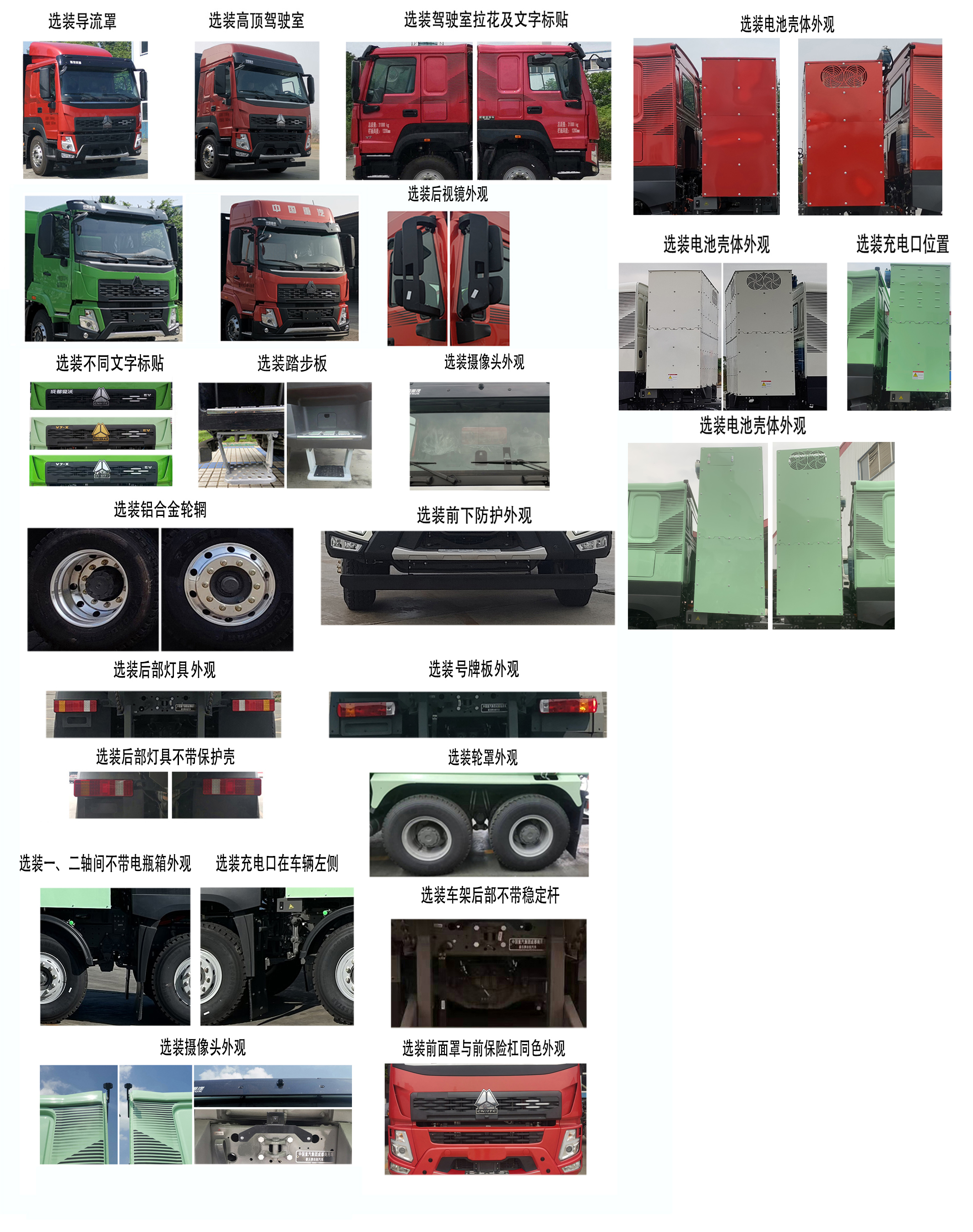 豪沃牌ZZ3313V3261Z1BEV纯电动自卸汽车公告图片