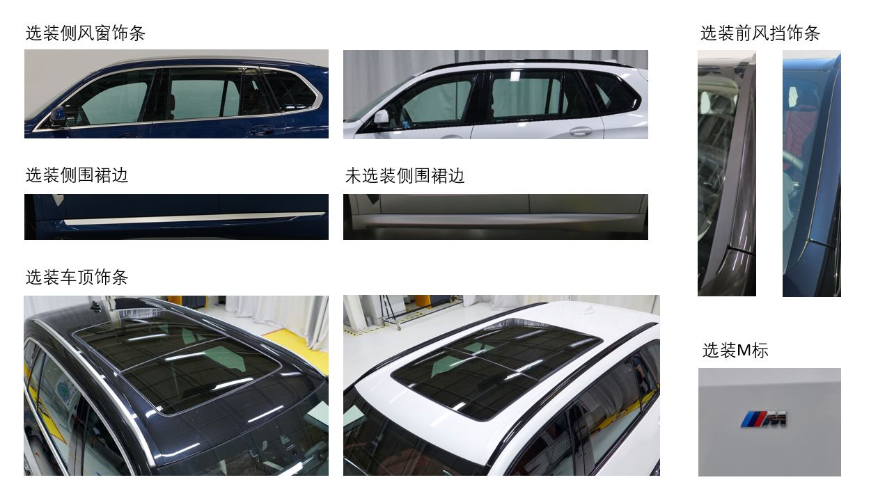 宝马牌BMW6517FX多用途乘用车公告图片
