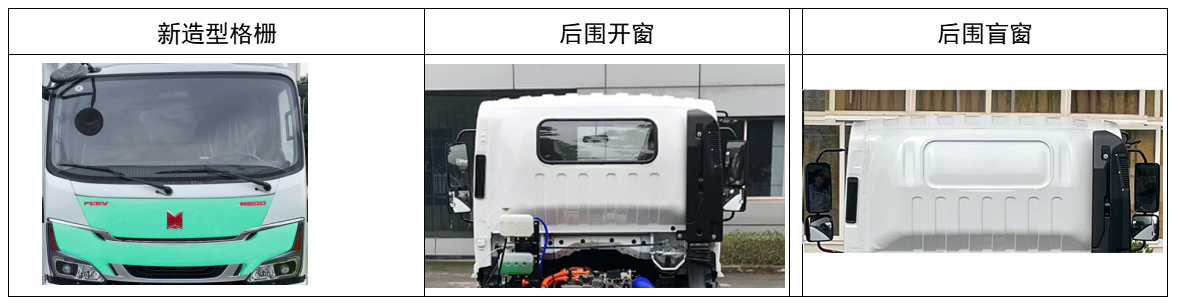 庆铃牌(繁体)牌QL5041XXYFCEVBNHA燃料电池厢式运输车公告图片