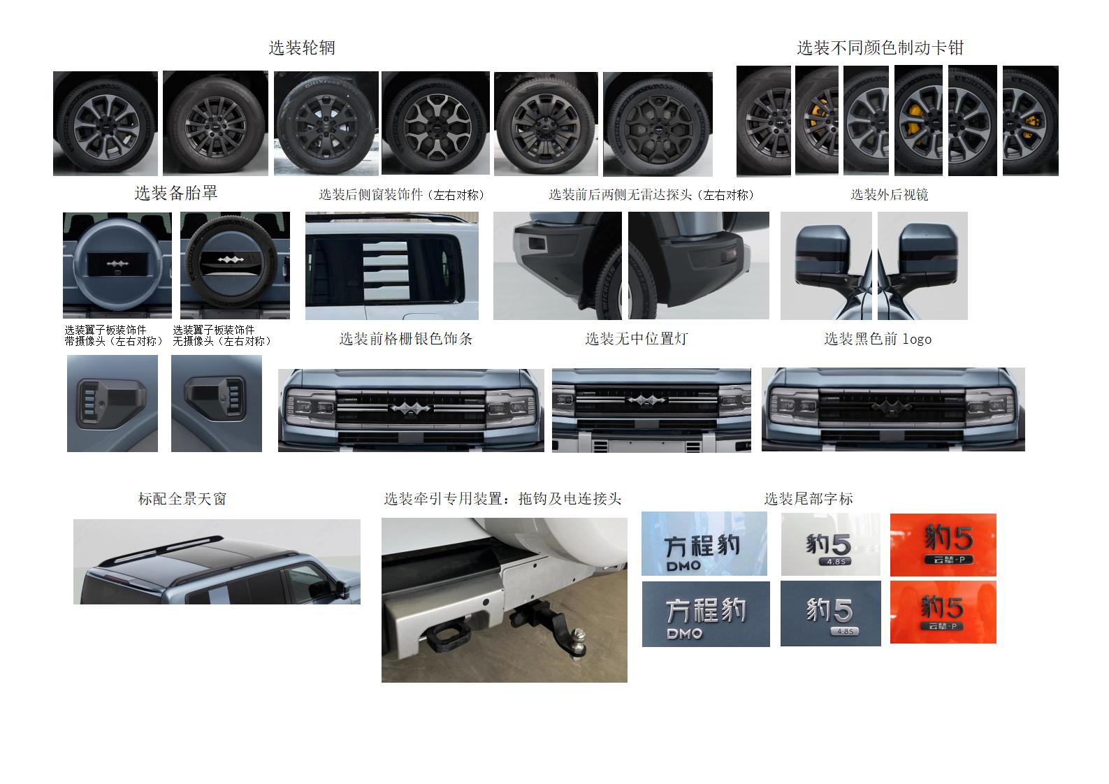 方程豹牌QCJ2030ST6HEV1插电式混合动力越野乘用车公告图片