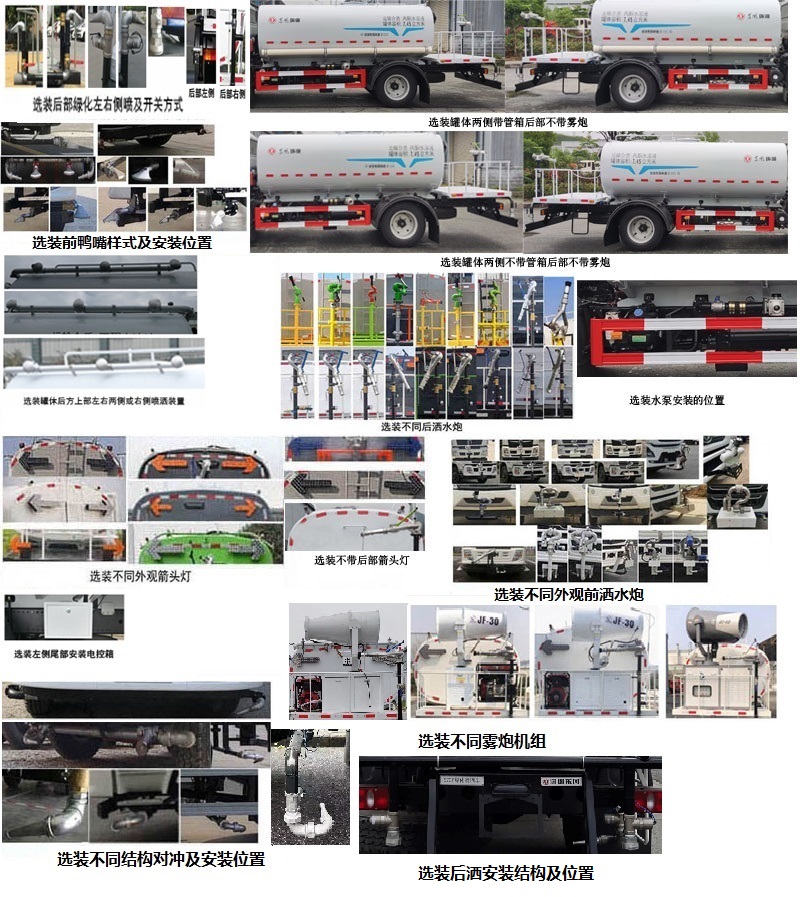 東風(fēng)牌EQ5120GPSSEH6綠化噴灑車公告圖片