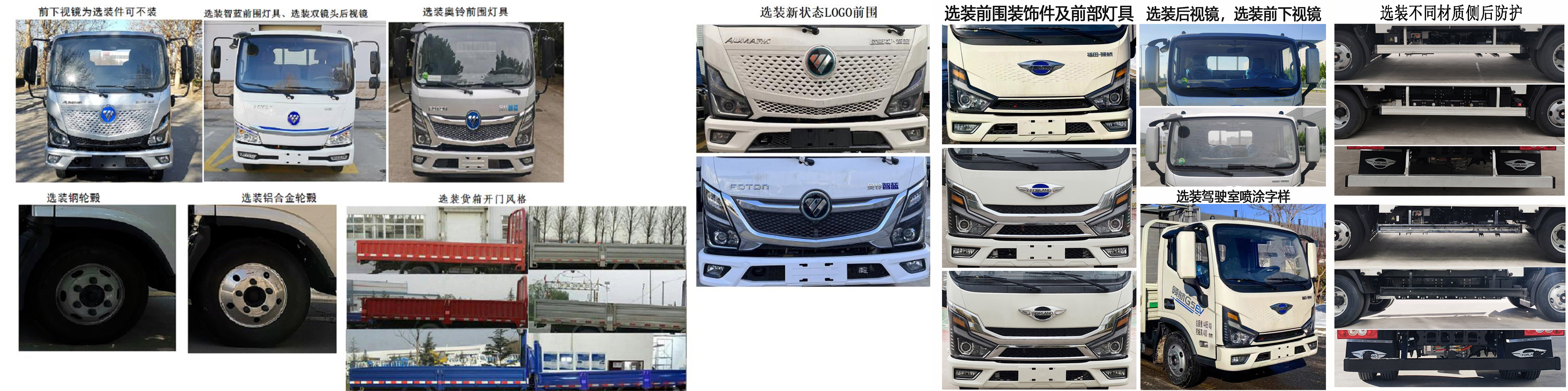 BJ1045EVJAZ 福田牌163马力单桥纯电动4.2米纯电动载货汽车图片