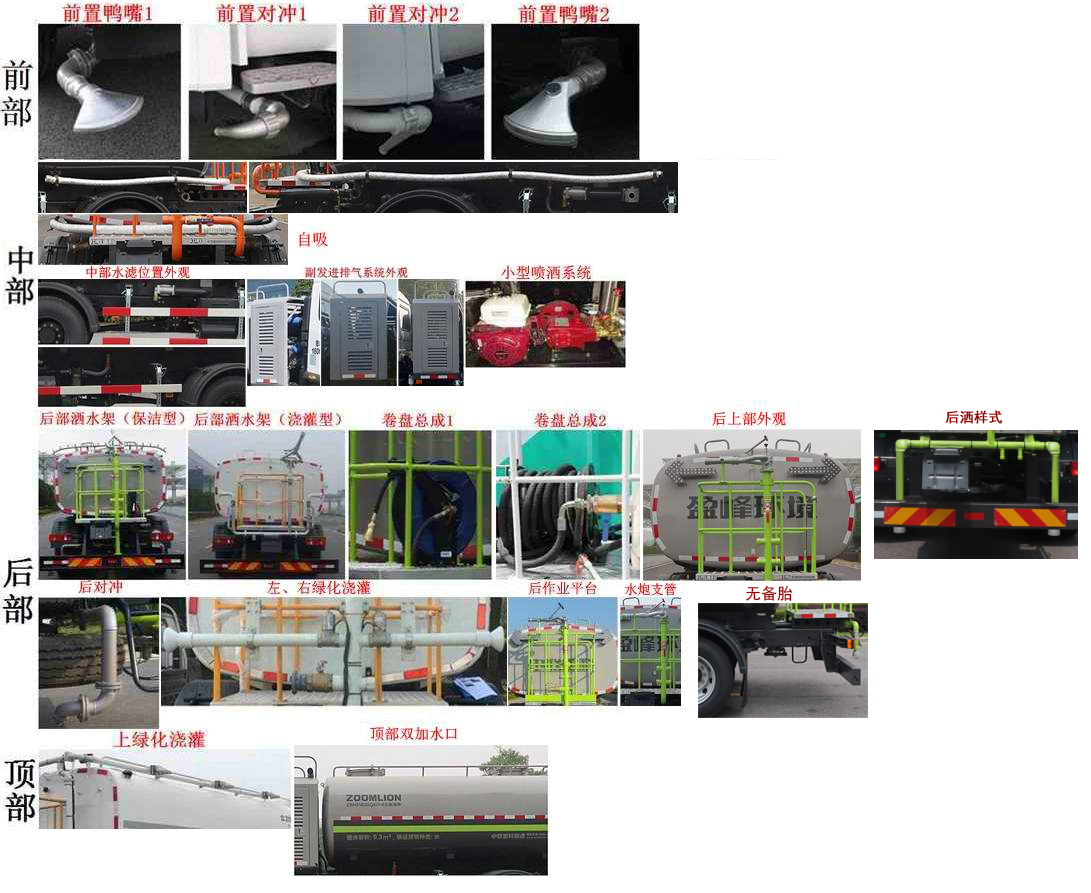 中聯(lián)牌ZBH5182GQXDHE6清洗車公告圖片