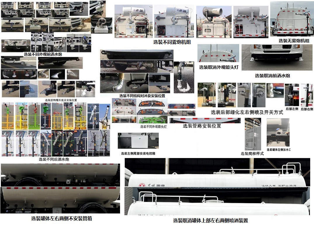 东风牌EQ5183GPSSDF6绿化喷洒车公告图片