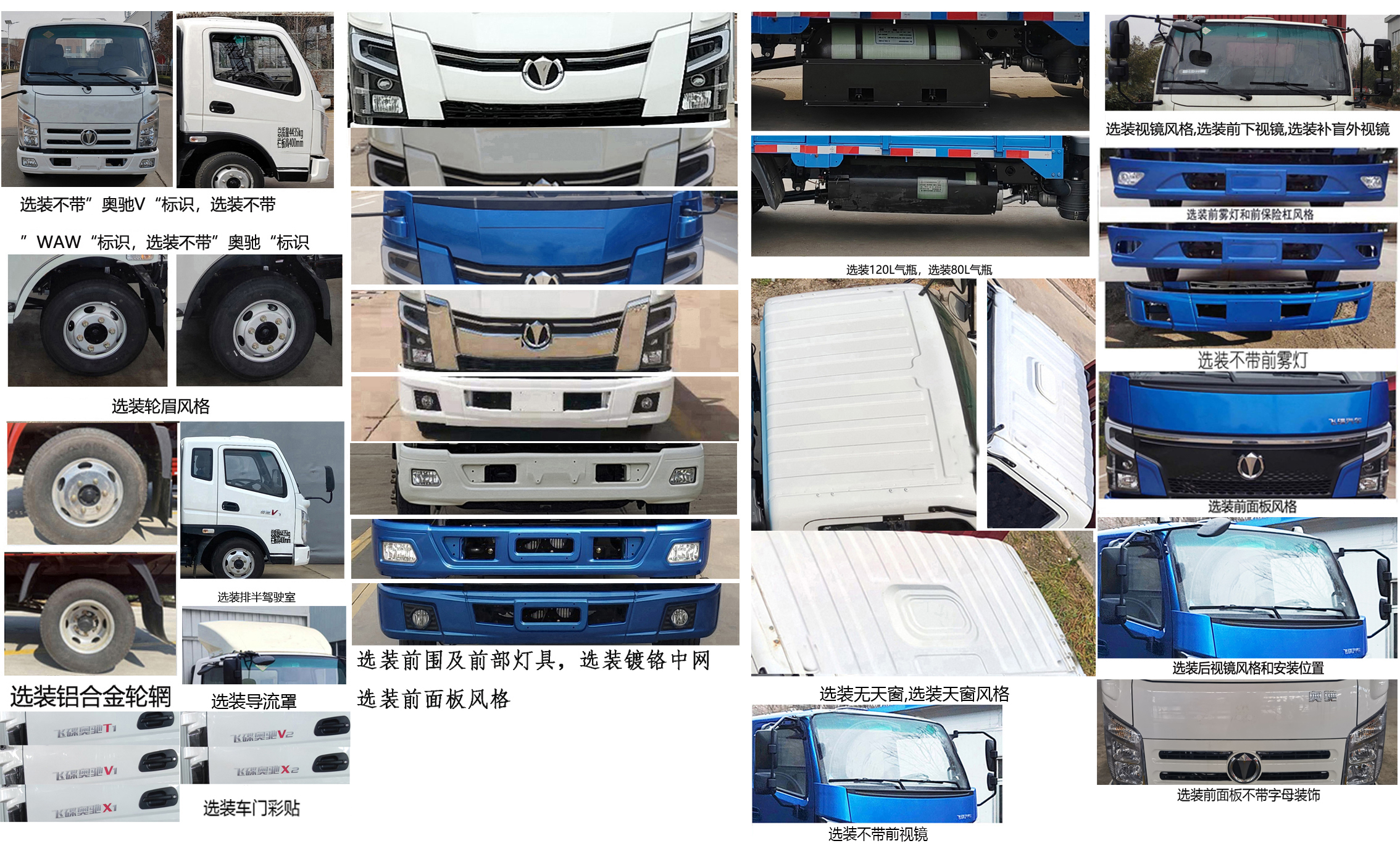 飛碟牌FD5042CCYW16K6-NG1倉柵式運(yùn)輸車公告圖片