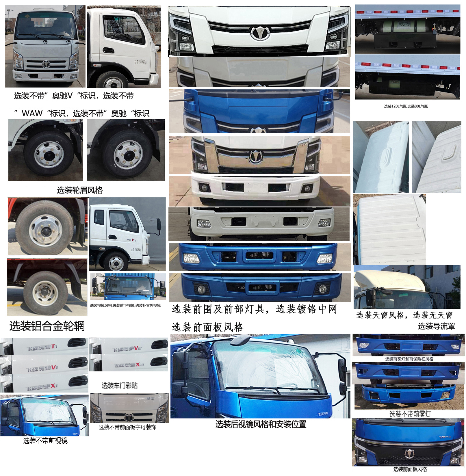 飞碟牌FD5042XXYW16K6-NG1厢式运输车公告图片