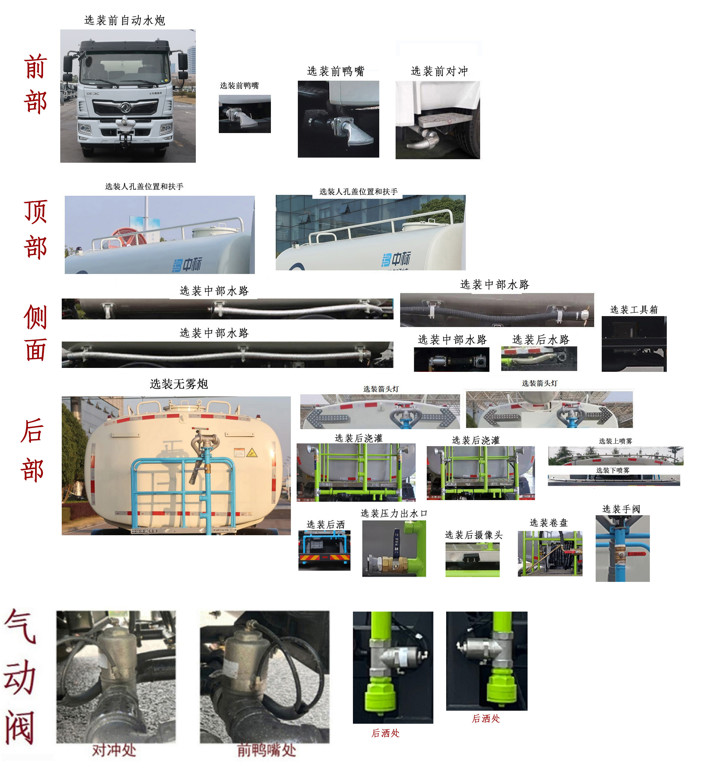 中标牌ZBF5160GPSEQY6绿化喷洒车公告图片