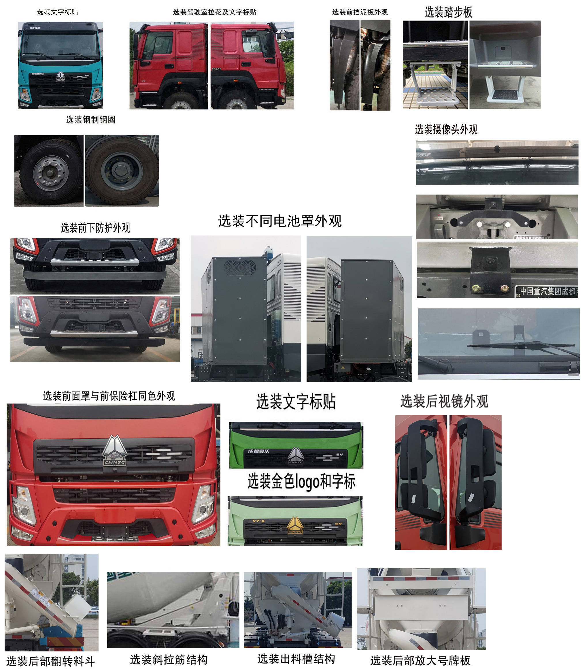 豪沃牌ZZ5313GJBV3061Z11BEV純電動混凝土攪拌運輸車公告圖片