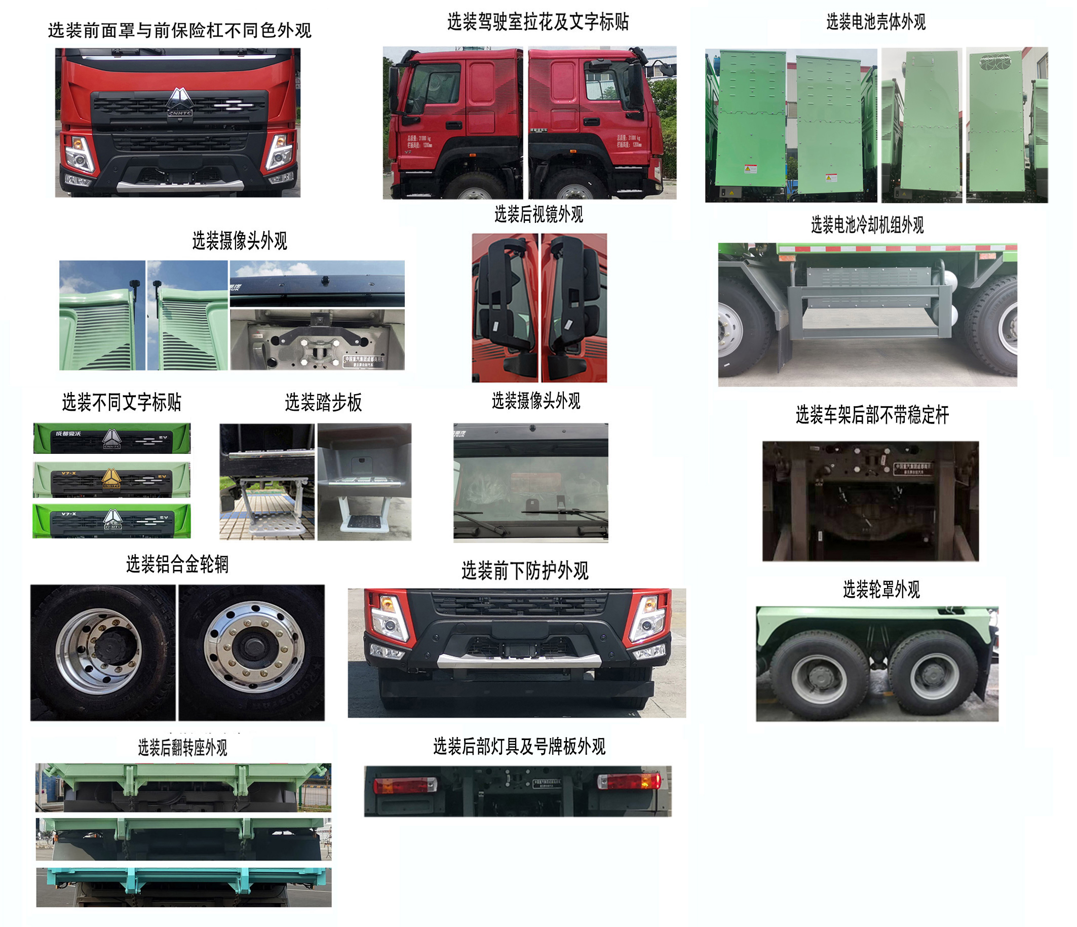 豪沃牌ZZ3319V3261Z1BEV纯电动自卸汽车公告图片