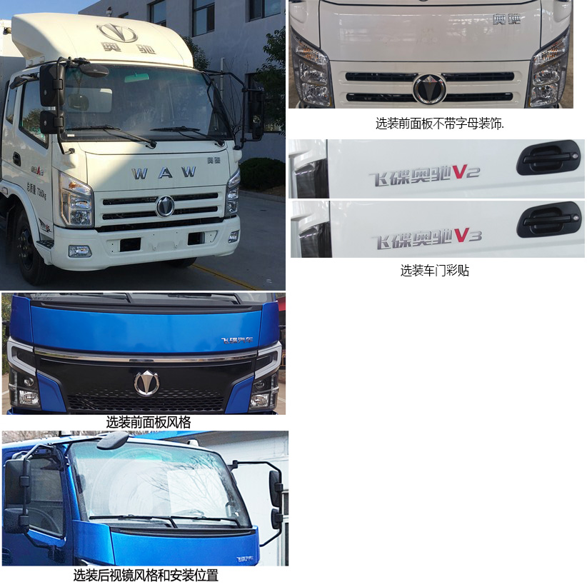 飛碟牌FD5072XXYW63K6-1廂式運輸車公告圖片