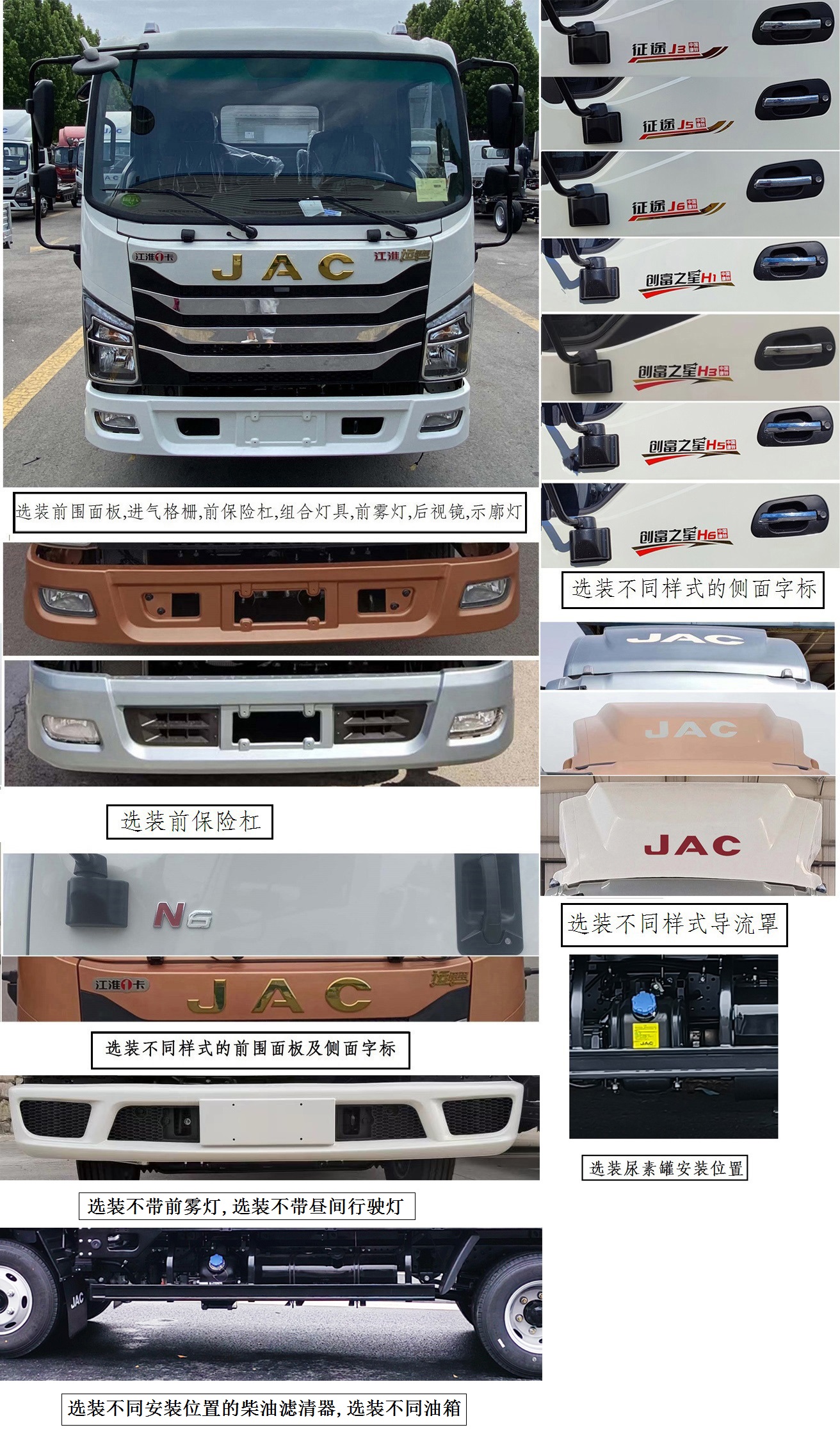 江淮牌HFC5045XXYB22K1C7S廂式運輸車公告圖片