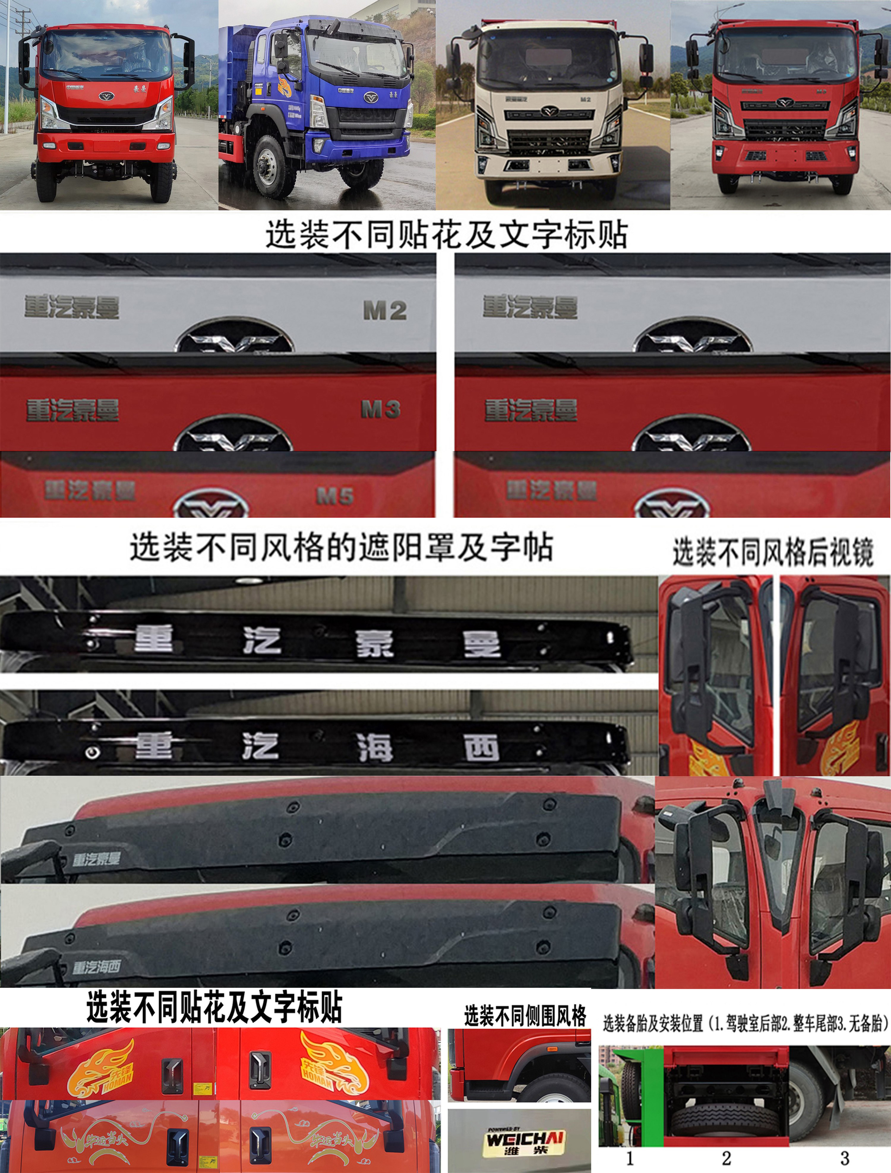 豪曼牌ZZ2258G57FB0越野自卸汽车公告图片