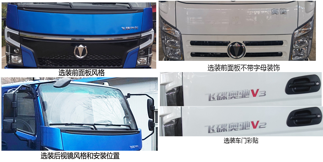 飛碟牌FD5126CCYW63K6-3倉(cāng)柵式運(yùn)輸車公告圖片