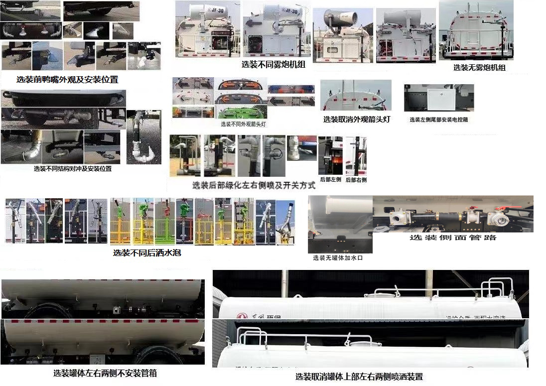 東風(fēng)牌SE5164GPSSX6綠化噴灑車公告圖片