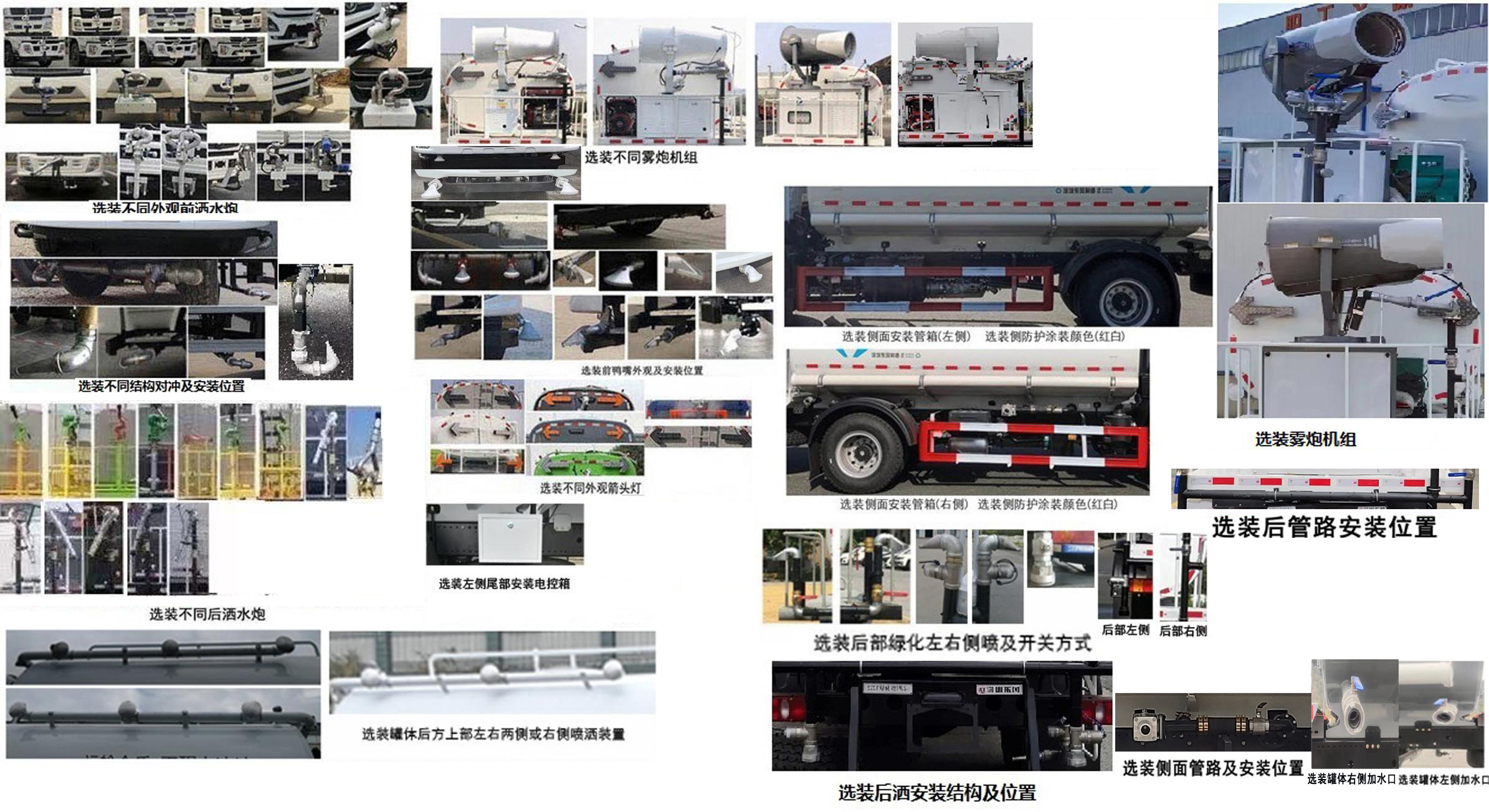 东风牌EQ5254GPSSEH6绿化喷洒车公告图片