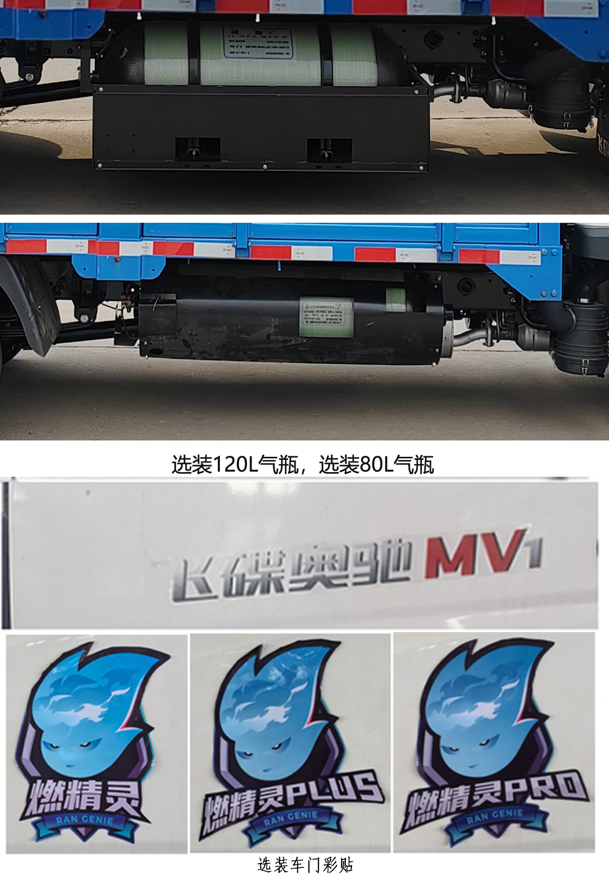 飛碟牌FD5038CCYW16K6-NG1倉(cāng)柵式運(yùn)輸車公告圖片