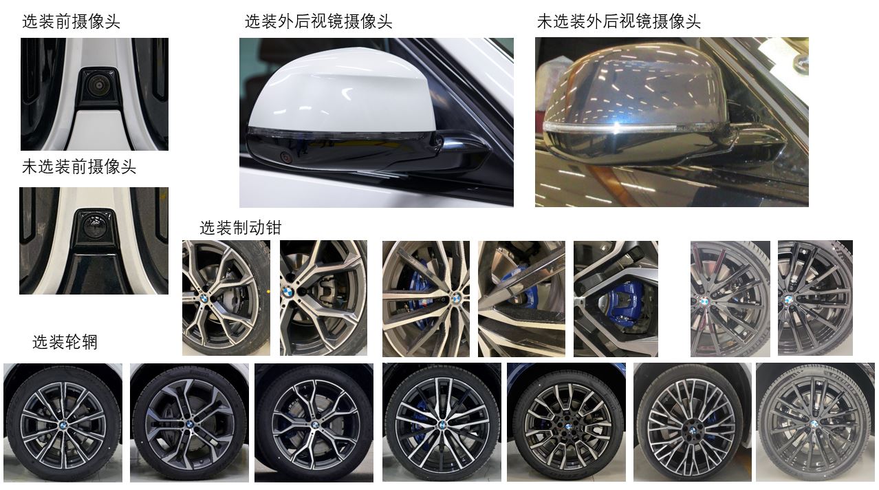 宝马牌BMW6517DX多用途乘用车公告图片