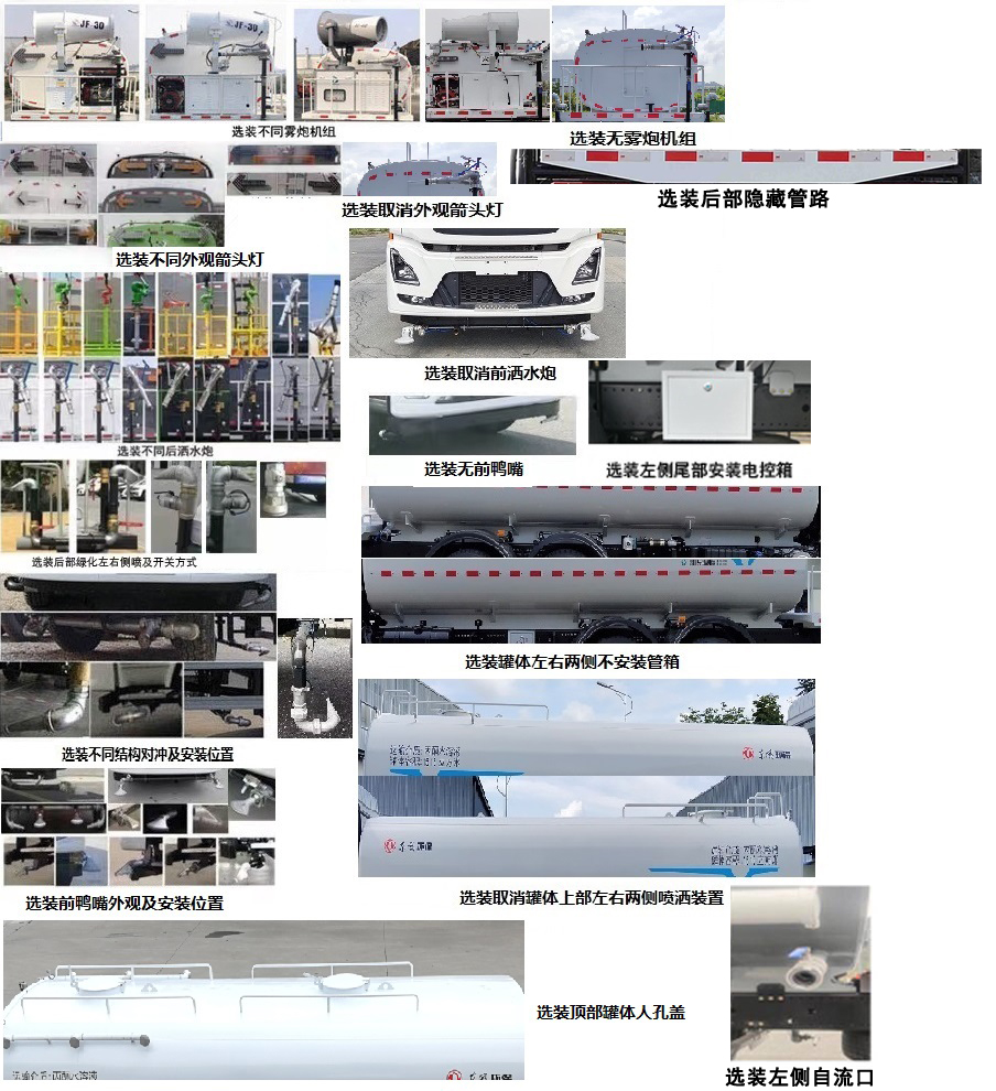 东风牌EQ5251GPSSDF6绿化喷洒车公告图片