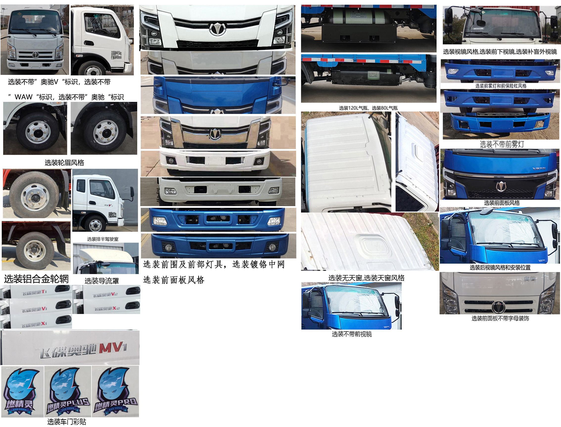 飛碟牌FD5042CCYW16K6-NG1倉柵式運(yùn)輸車公告圖片