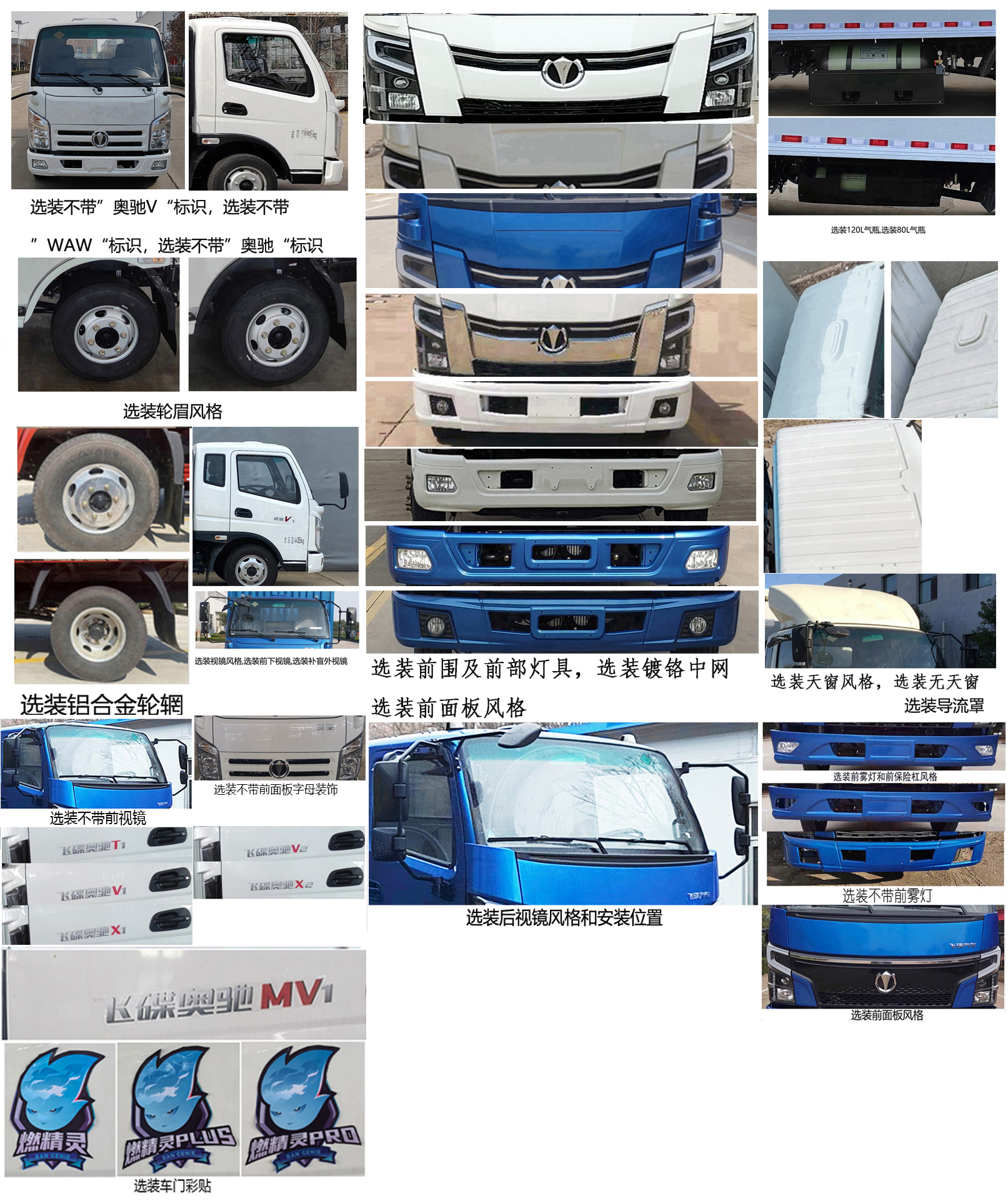 飞碟牌FD5042XXYW16K6-NG1厢式运输车公告图片