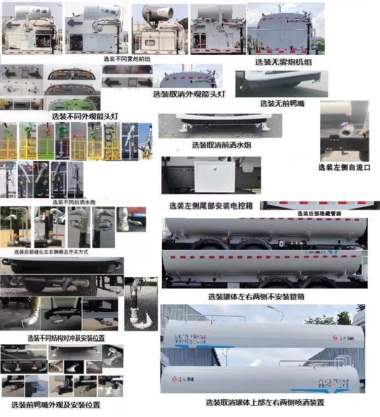 東風(fēng)牌EQ5252GPSSDF6綠化噴灑車公告圖片