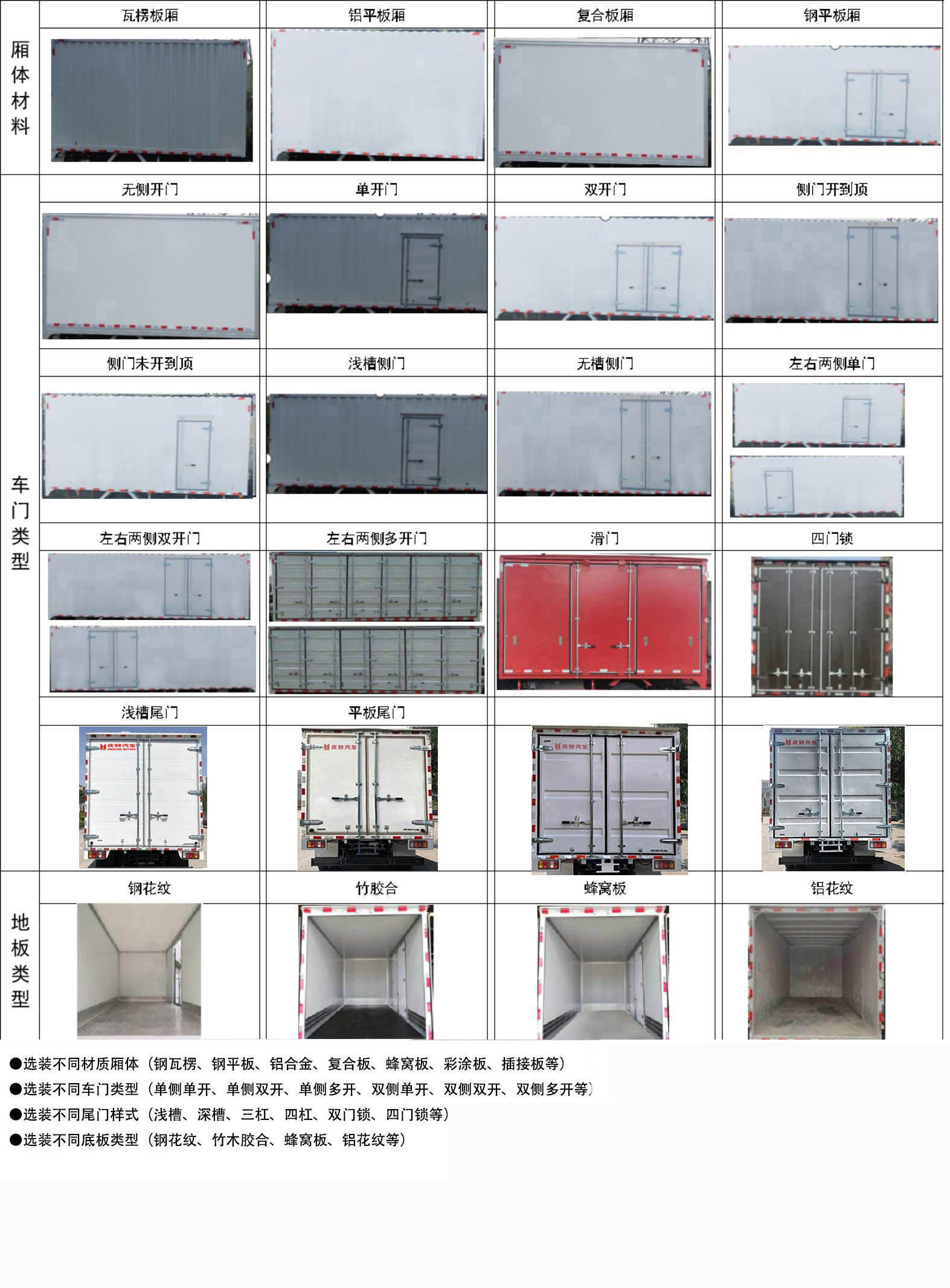 庆铃牌(繁体)牌QL5041XXYFCEVBNHA燃料电池厢式运输车公告图片