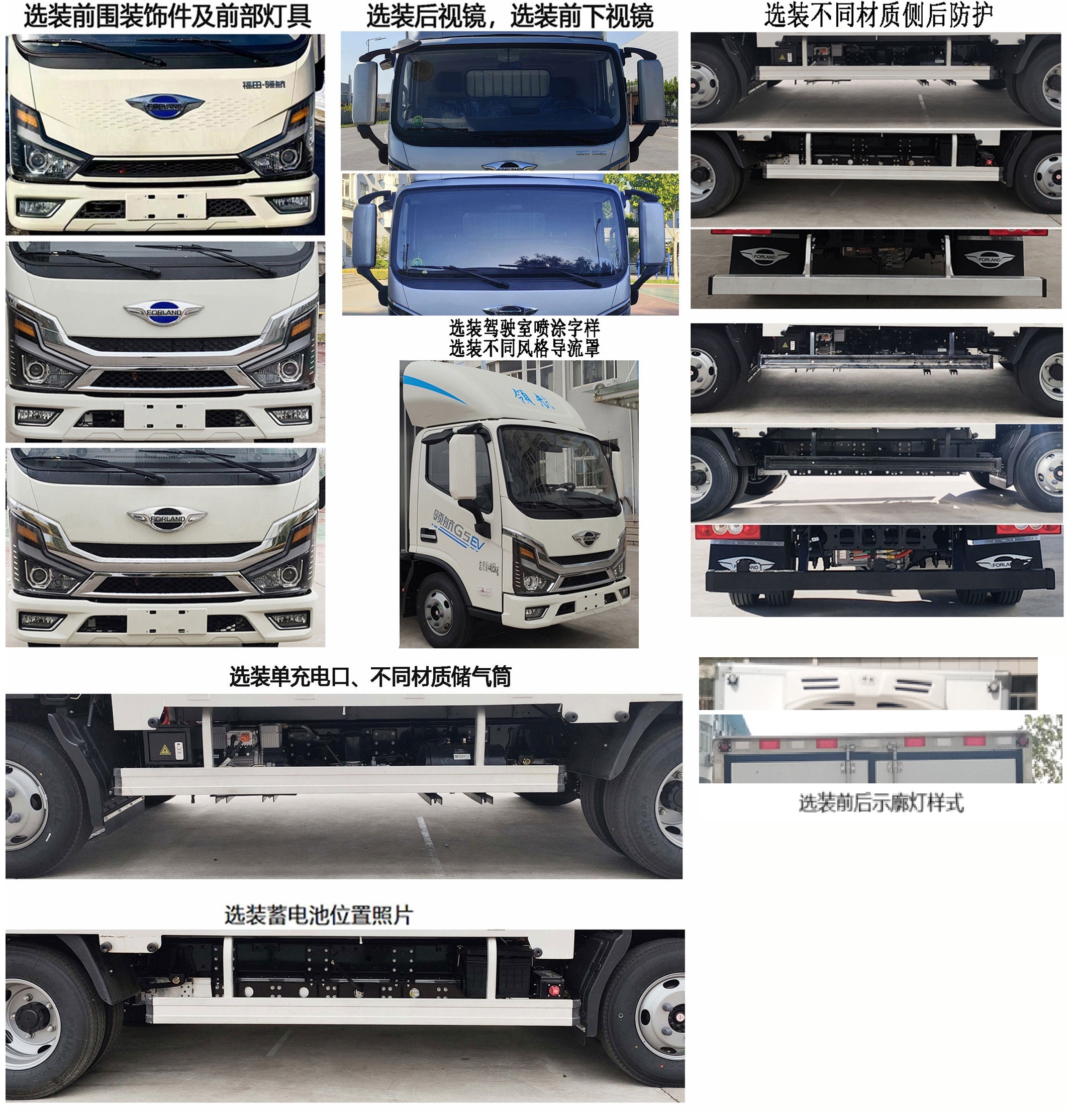 福田牌BJ5045XLCEVZ6纯电动冷藏车公告图片