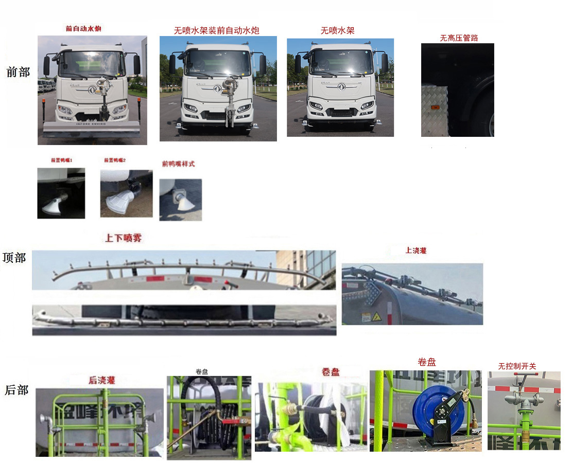 中聯(lián)牌ZBH5252GQXDFABEV純電動清洗車公告圖片