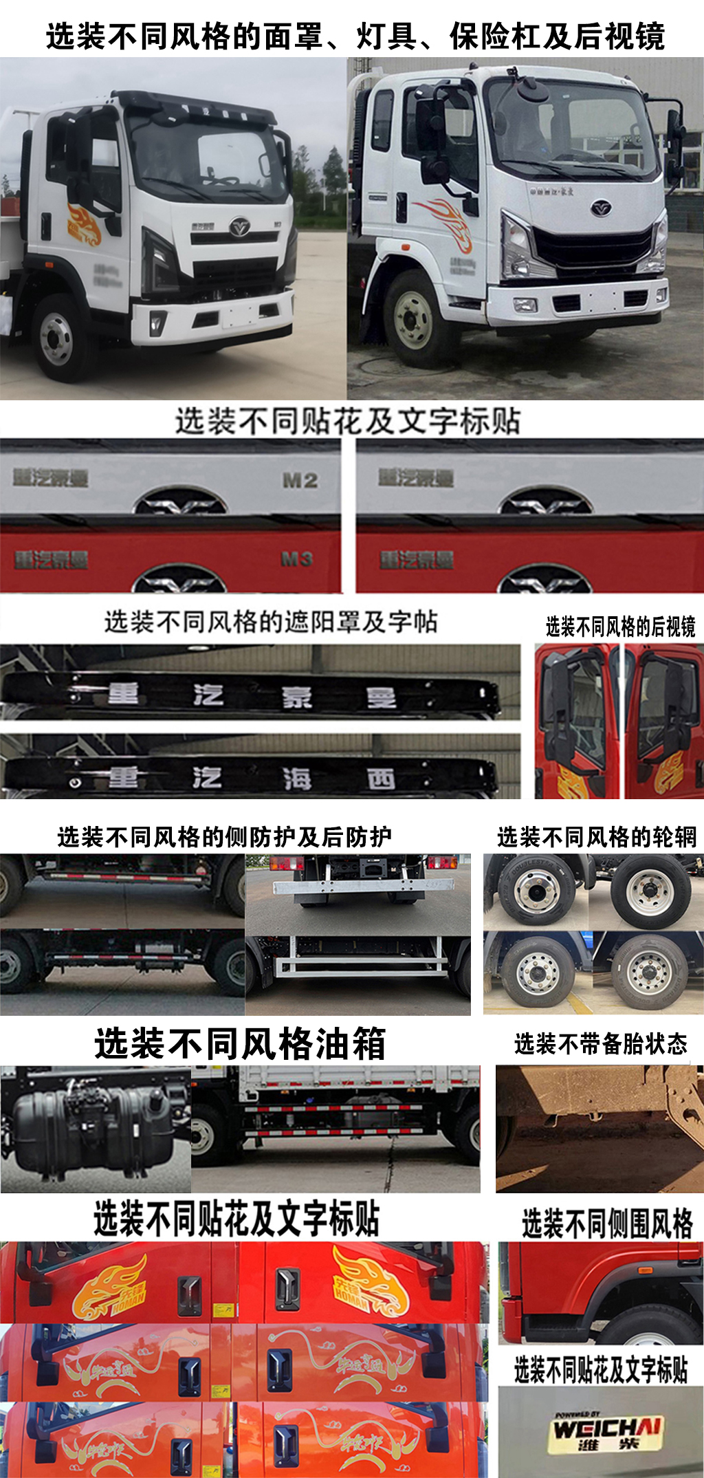 豪曼牌ZZ1048G17FB5载货汽车公告图片