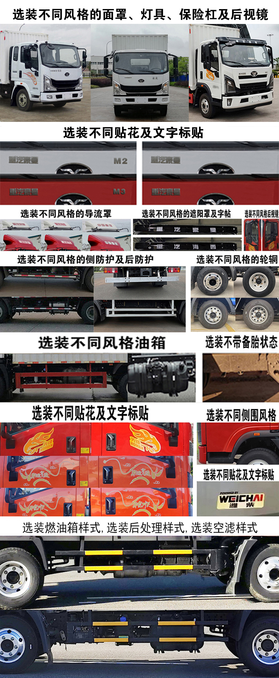 豪曼牌ZZ5048XXYG17FB5廂式運輸車公告圖片